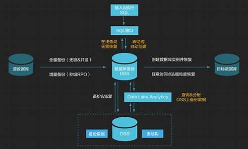 switch数据备份电脑系统_switch备份游戏数据