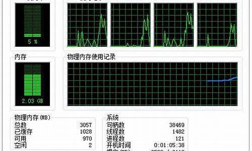 电脑系统盘很发热吗,系统盘容易坏吗