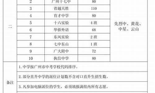 小升初电脑系统关闭怎么办_小升初电脑系统