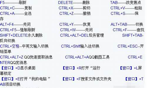 智睿电脑系统快捷键设置,智睿电脑怎么重装系统