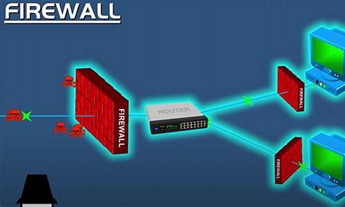 电脑装什么防火墙最好_电脑系统用什么防火