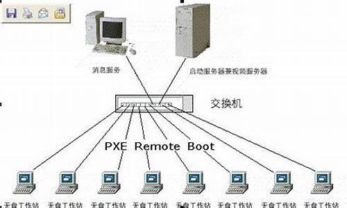 无盘电脑系统怎么样,电脑无盘系统教程