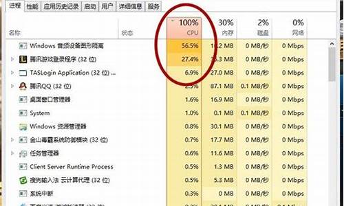 帧数太低怎么调,帧率低怎么升级电脑系统