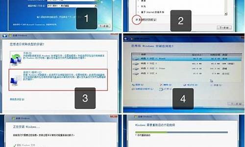 安装电脑系统win7没有u盘,win7没有u盘怎么重装系统