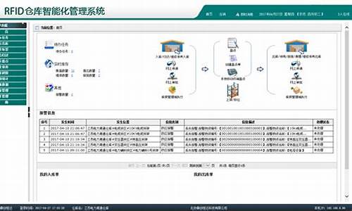 电脑系统和仓库管理一样吗_库存管理系统和仓库管理系统