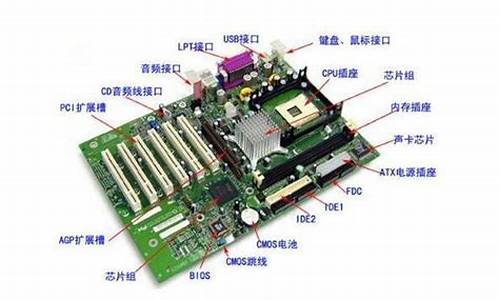 电脑系统都有什么架构,电脑系统都有什么架构组成