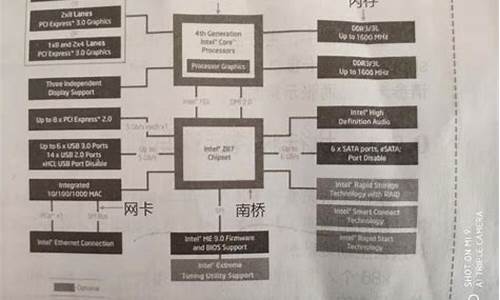 电脑系统组件能删除吗_电脑系统组件NET