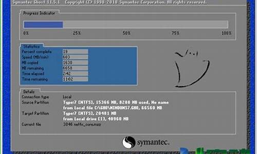 电脑系统win7u盘安装_win7系统优盘安装