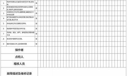 车检电脑操作流程_检车电脑系统填写