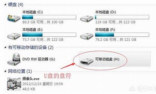 怎样安装u盘里的电脑系统_u盘安装电脑系统操作步骤