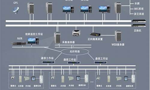 无人值守电脑系统作用大吗,无人值守电脑系统作用大吗为什么