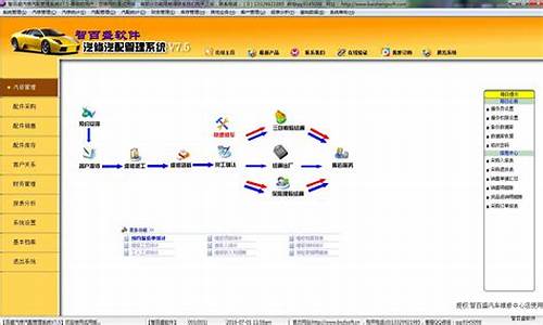 汽修管理电脑系统,汽车修理厂系统