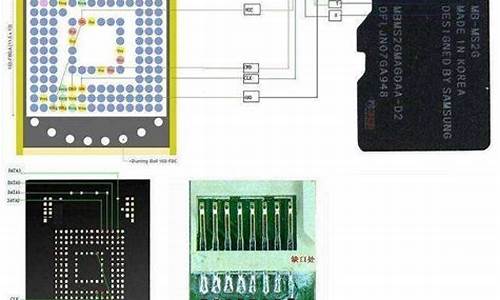 可以用手机当u盘装电脑系统_手机可以当作u盘制作电脑系统吗