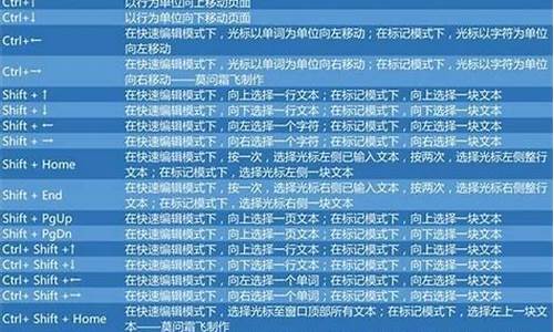 win10系统键盘不能用_电脑系统win10键盘无法使用