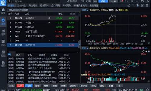 广东电脑系统行情走势如何_广东电脑品牌