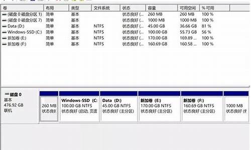 电脑系统分盘esp_电脑系统分盘教程