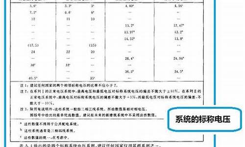 电脑系统电压大于12v_电脑电源12v电压过高14v