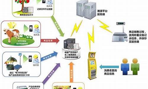 松桃县装电脑系统的地方,松桃装饰公司