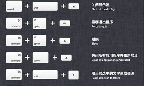 苹果电脑系统快捷键怎么用_苹果电脑系统如何设置快捷键