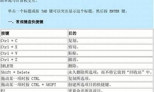 电脑系统快捷方式取消程序_取消电脑上的快捷方式