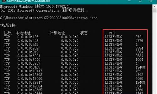 电脑系统端口被占用,电脑端口被占用的存在是什么原因造成的