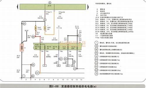 大众车电脑系统保修期_大众汽车保修期多久