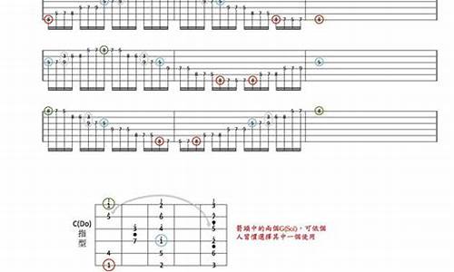 最新电脑系统电吉他效果器,电吉他效果器模拟软件