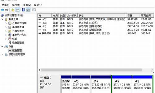 电脑系统磁盘不显示,电脑磁盘不显示盘符