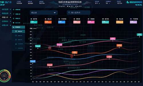 自然灾害会带来怎样的影响?,自然灾害危害电脑系统吗