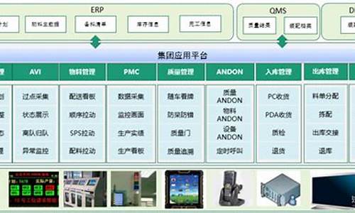 众泰汽车电脑系统怎么升级最新版本,众泰汽车电脑系统怎么升级