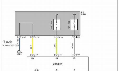 江淮s3tpms怎么复位-江淮s3电脑系统