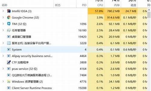 系统为什么那么占内存-为什么电脑系统占用这么大