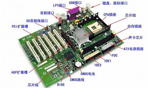 电脑糸统有几种-电脑系统都分什么