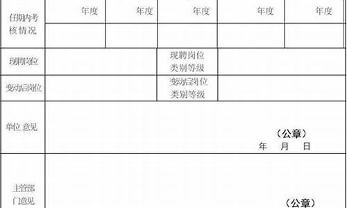 岗位级别调整申请简短怎么写-岗位等级变动申报电脑系统操作