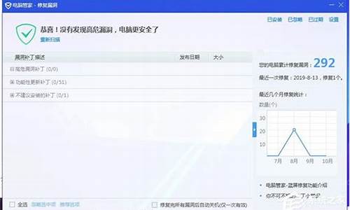 电脑系统漏洞修复清理工具-电脑系统的漏洞需要修复吗