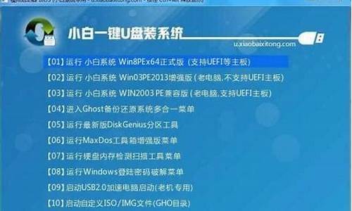 制作电脑系统去哪里找配置参数-制作电脑系统去哪里找配置