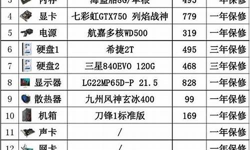 电脑的系统型号-电脑系统规格单位mm