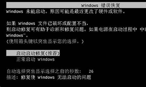 电脑系统无法打开CAD2012-电脑系统无法打开怎么装系统