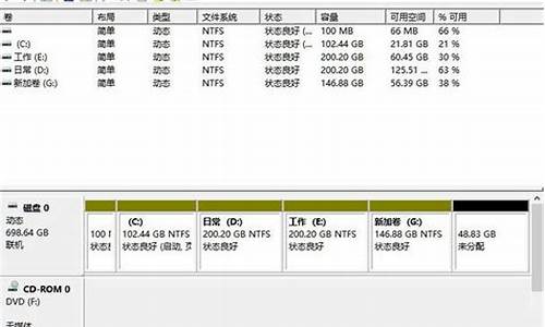 电脑系统分盘方法-电脑系统分盘方法有哪几种