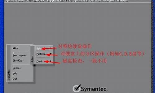 ghost安装和原版安装的区别-电脑系统ghost与安装版区