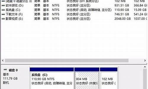 电脑系统区动放那个盘-电脑系统装在哪个分区