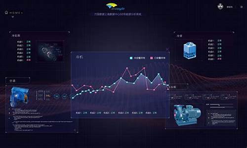 电脑系统分析要素-系统分析有哪几个主要步骤