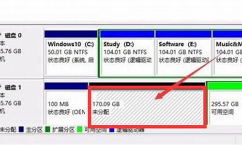 电脑系统硬盘合盘-电脑系统盘合区