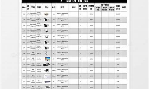 电脑系统售价查询表-电脑报价查询