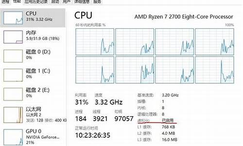 电脑系统摸拟器怎么用-电脑模拟器怎么安装系统