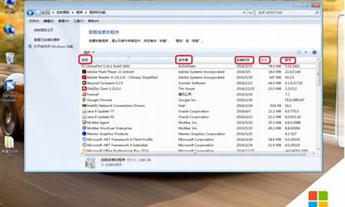 在win7系统怎样卸载程序-怎样卸载w7电脑系统