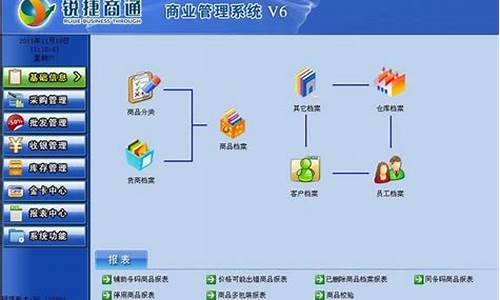 锐捷 电脑-锐捷电脑系统怎么样