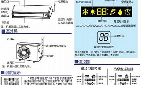 海尔电脑系统安装空调-海尔电脑安装步骤