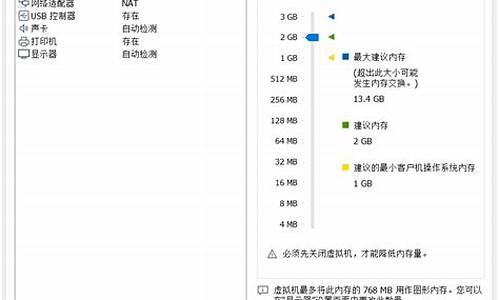 永久挂载光驱需要修改( )文件-永久挂载如何配置电脑系统