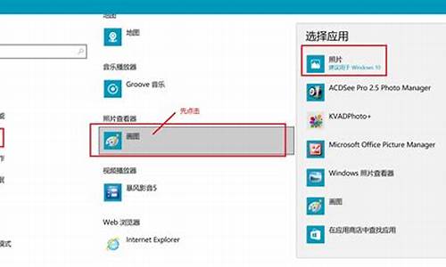 电脑系统为什么只能在c盘-为什么系统只有一个c盘